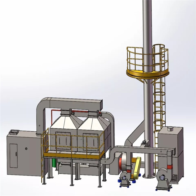 催化燃燒設(shè)備RCO